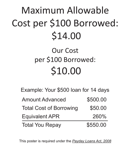 Maximum Allowable
